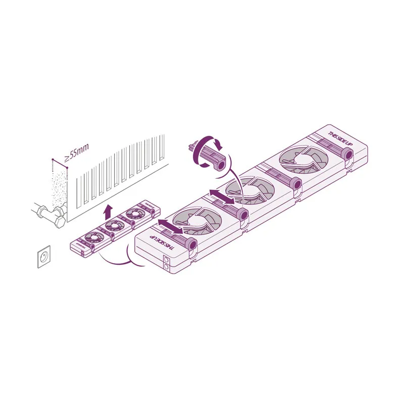 radiatorventilator speedcomfort